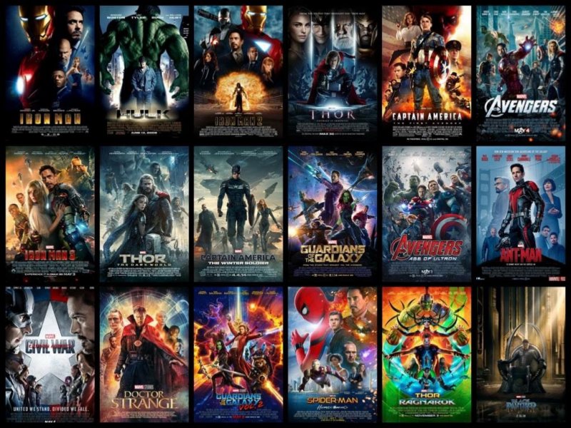 La cronologia del Marvel Cinematic Universe